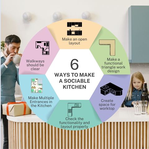 6 ways to make a sociable kitchen